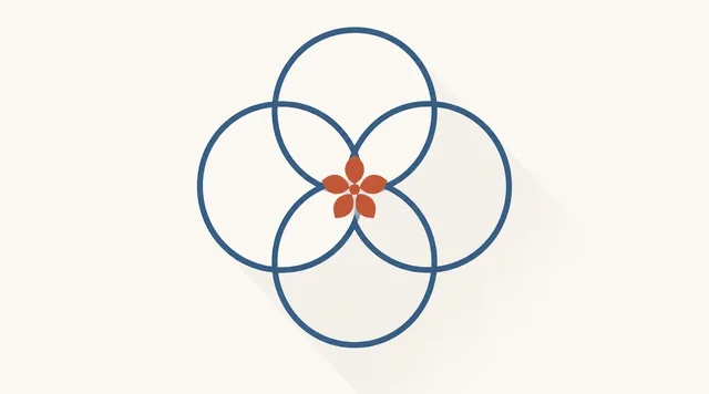 Ikigai illustration
